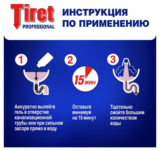 Tiret гель для устранения засоров professional