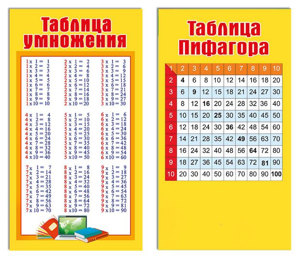 Карточка Мир поздравлений Шпаргалка 15₽