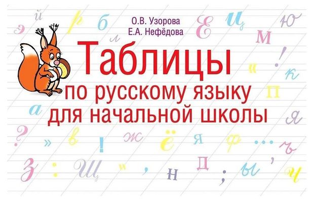 Таблицы по русскому языку для начальной школы 1-4 класс Узорова О В Нефедова Е А 164₽