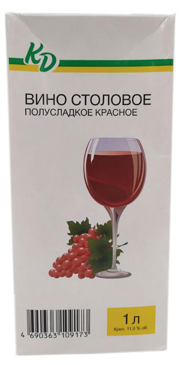 Вино каждый день. Вино каждый день Ашан. Вино марки каждый день. Вино полусладкое в КБ.