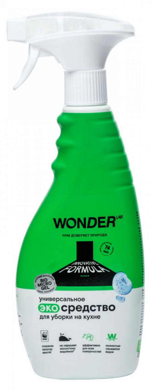 Wonder для плит