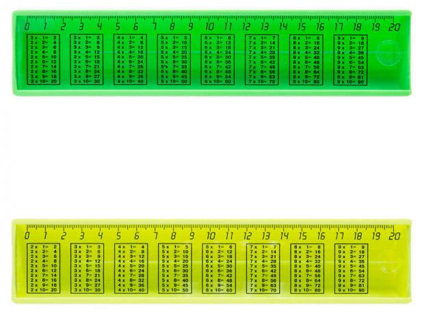 Таблица линейка. Таблица умножения шпаргалка. Линейка с таблицей умножения. Пенал с таблицей умножения. Линейки карандаши с таблицей умножения.