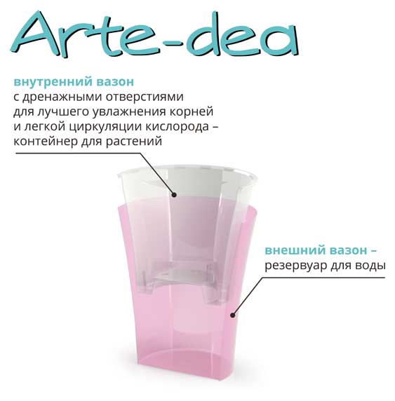 Горшок Santino Arte-dea лотос Ø12,5 см, 14,5 см