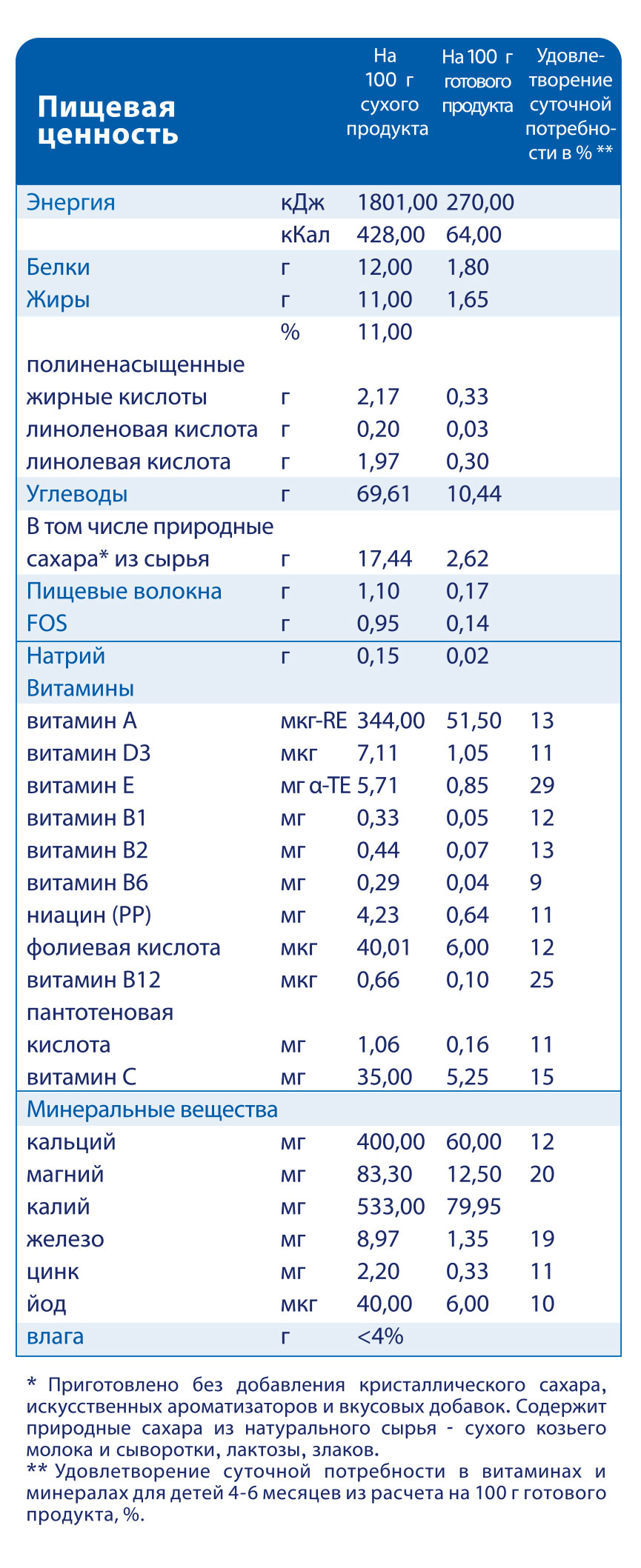 https://www.auchan.ru/files/original/25213109