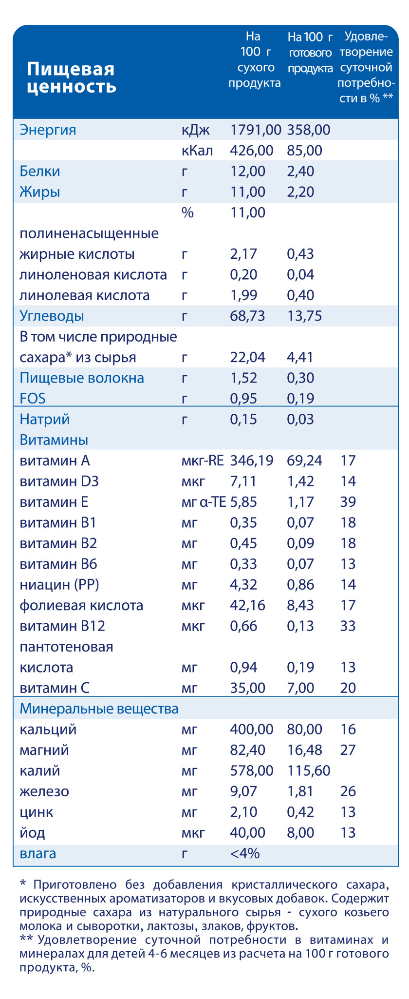 https://www.auchan.ru/files/original/25213480