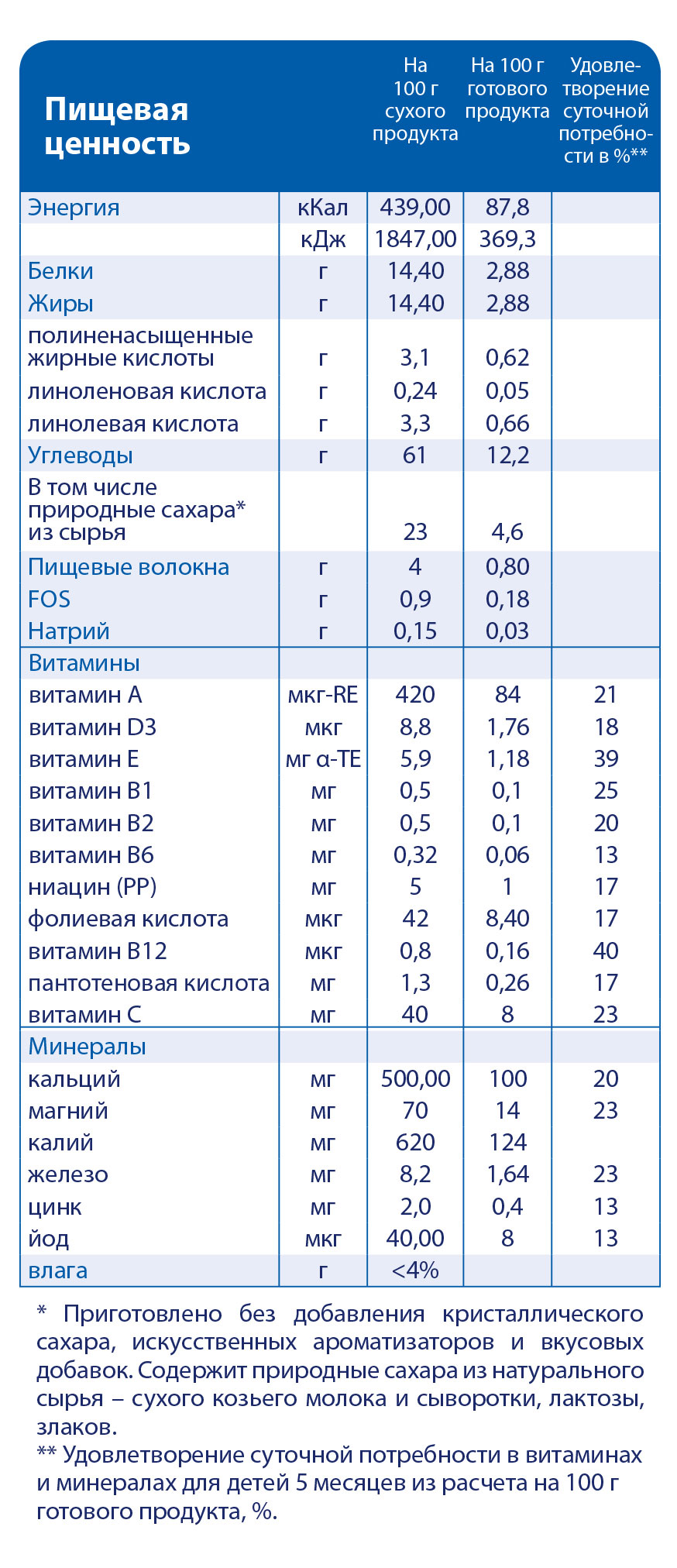 https://www.auchan.ru/files/original/25213497