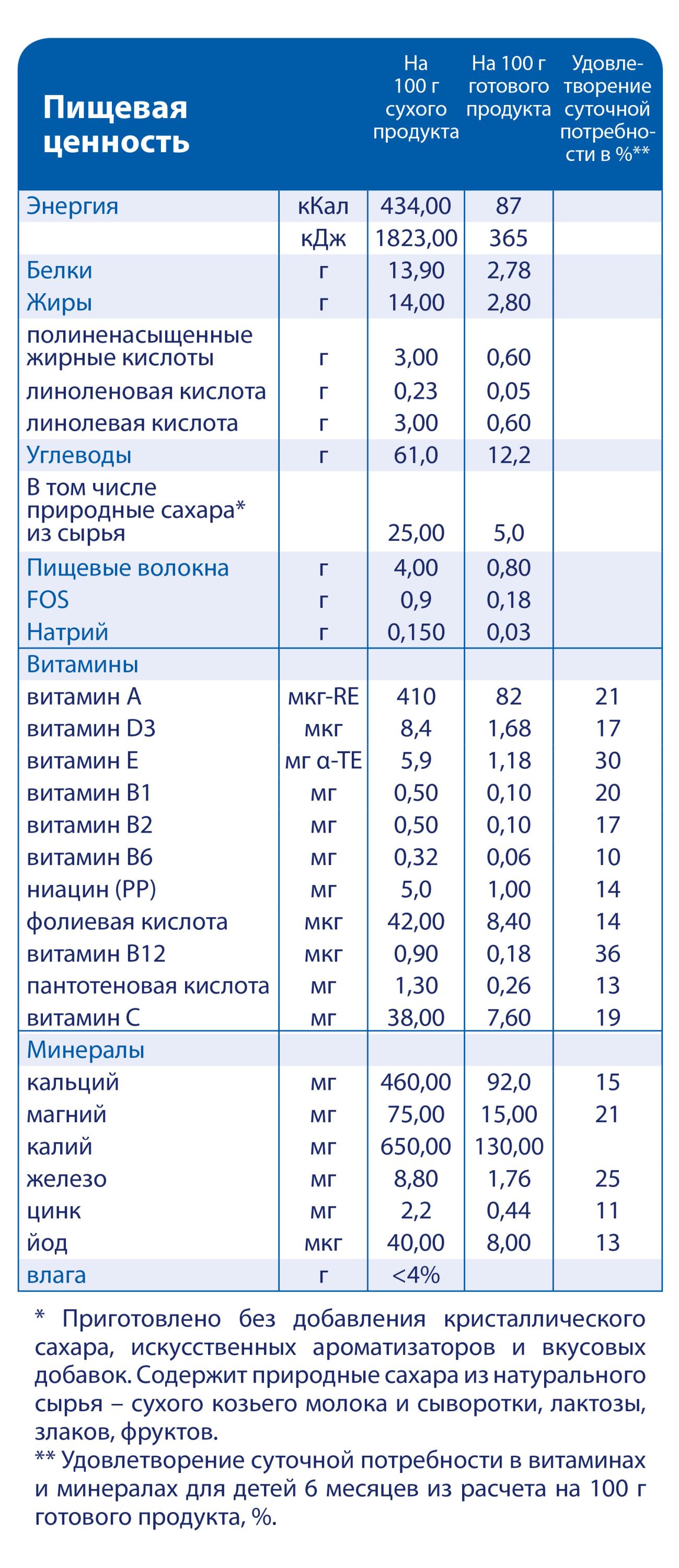 https://www.auchan.ru/files/original/25213515