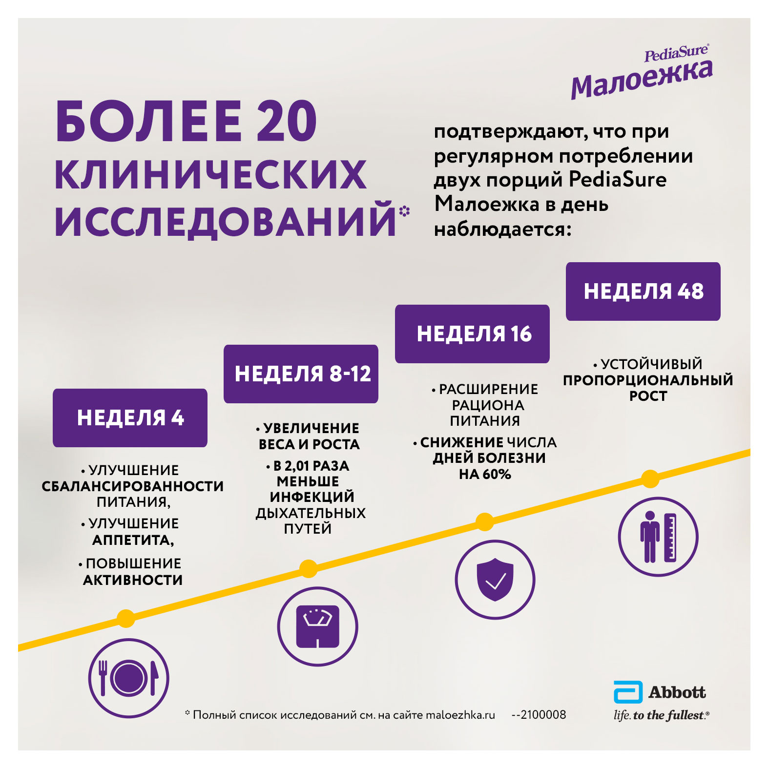 https://www.auchan.ru/files/original/26922152