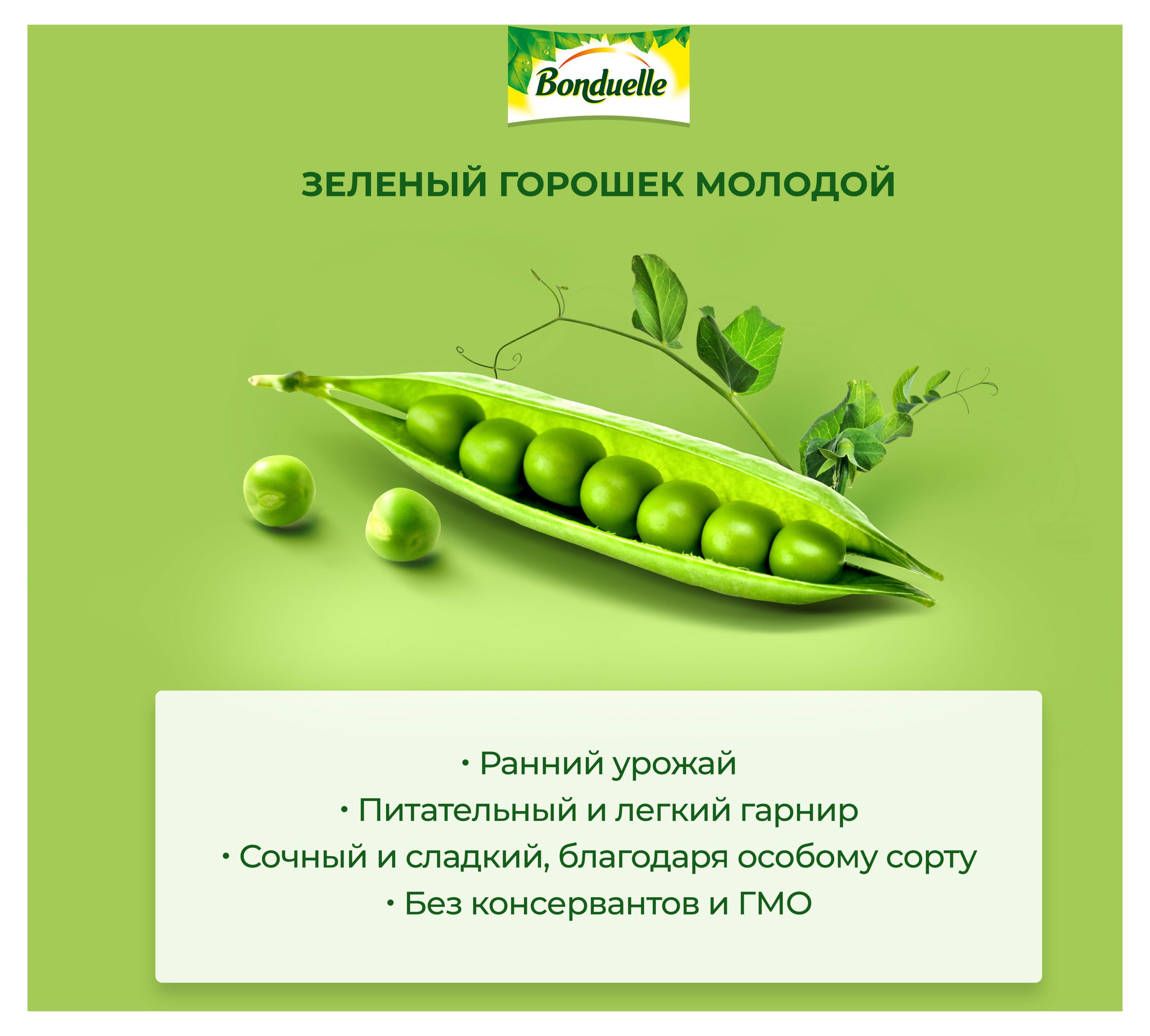 https://www.auchan.ru/files/original/27080506