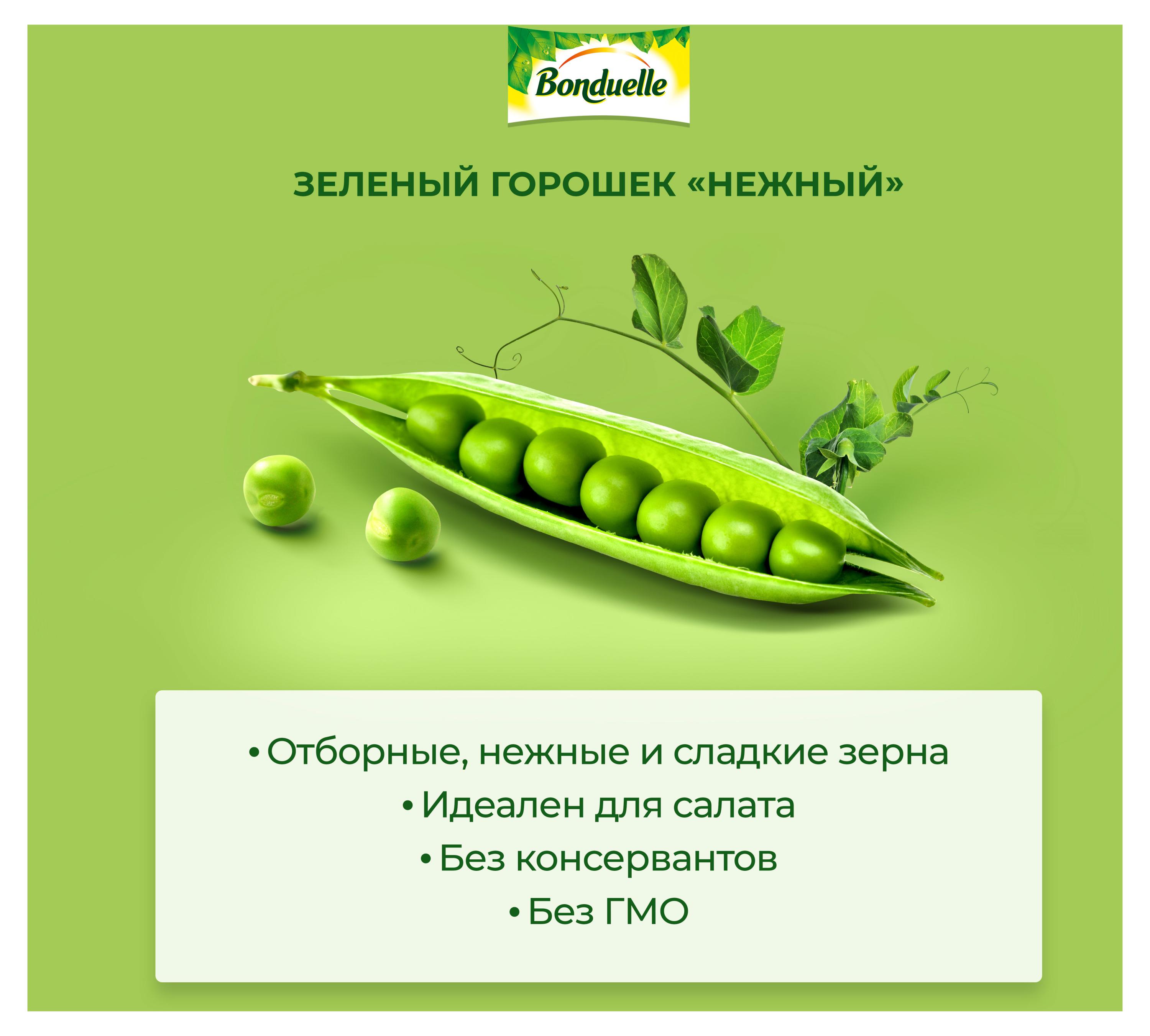 https://www.auchan.ru/files/original/27080619