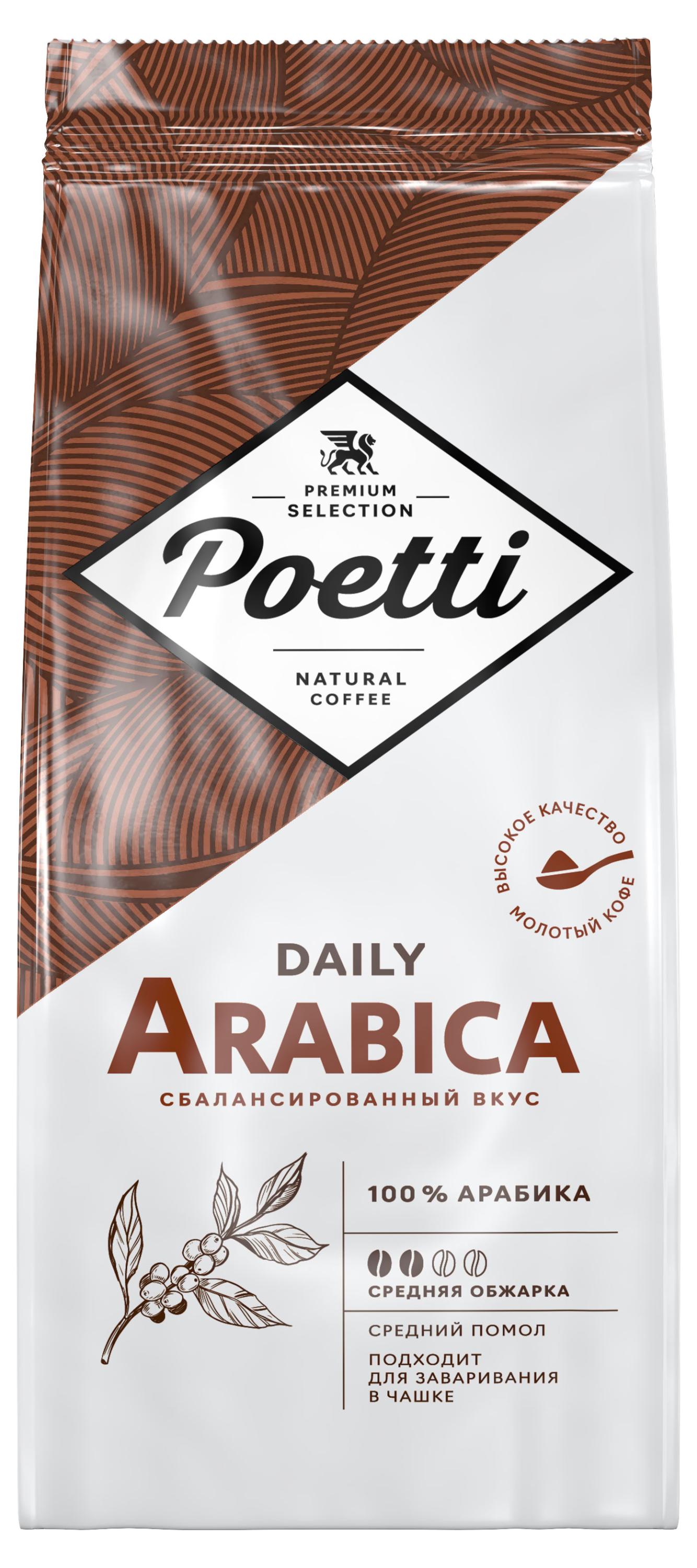 Кофе молотый Poetti Daily Arabica, 250 г