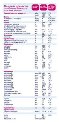 https://www.auchan.ru/files/original/28011694