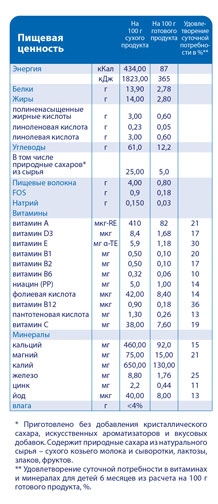 https://www.auchan.ru/files/original/28012137