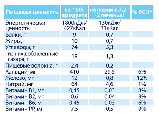 https://www.auchan.ru/files/original/28173690