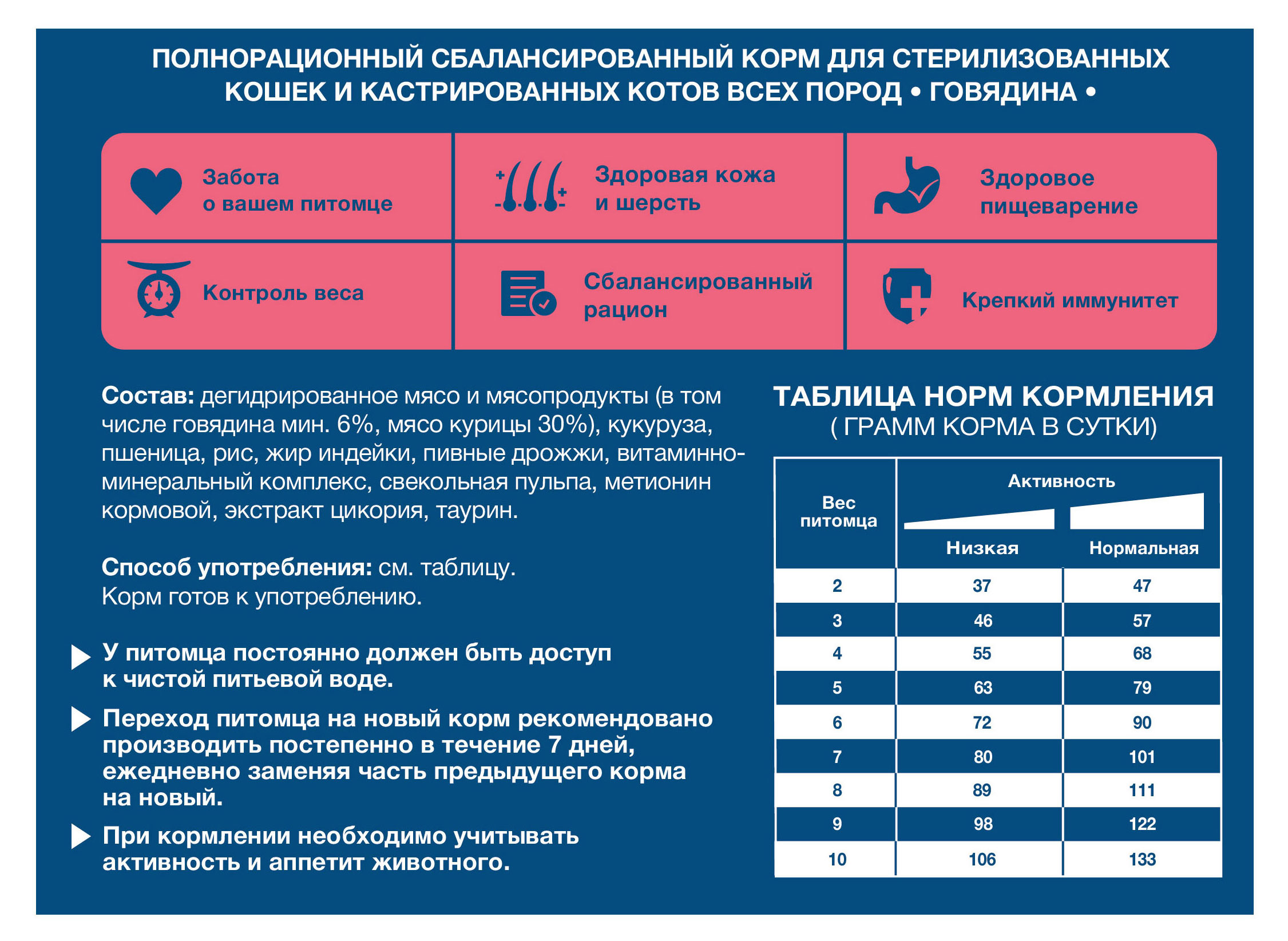 https://www.auchan.ru/files/original/28462184