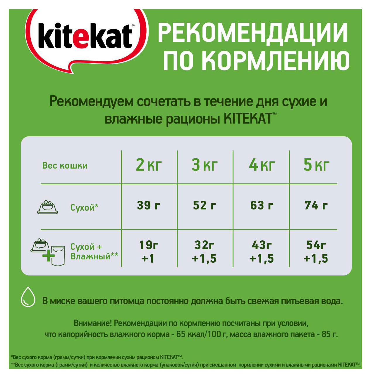 https://www.auchan.ru/files/original/28478994