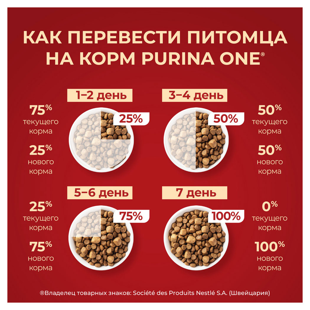 https://www.auchan.ru/files/original/28793117