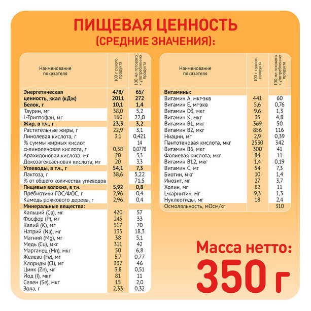 https://www.auchan.ru/files/original/28809157