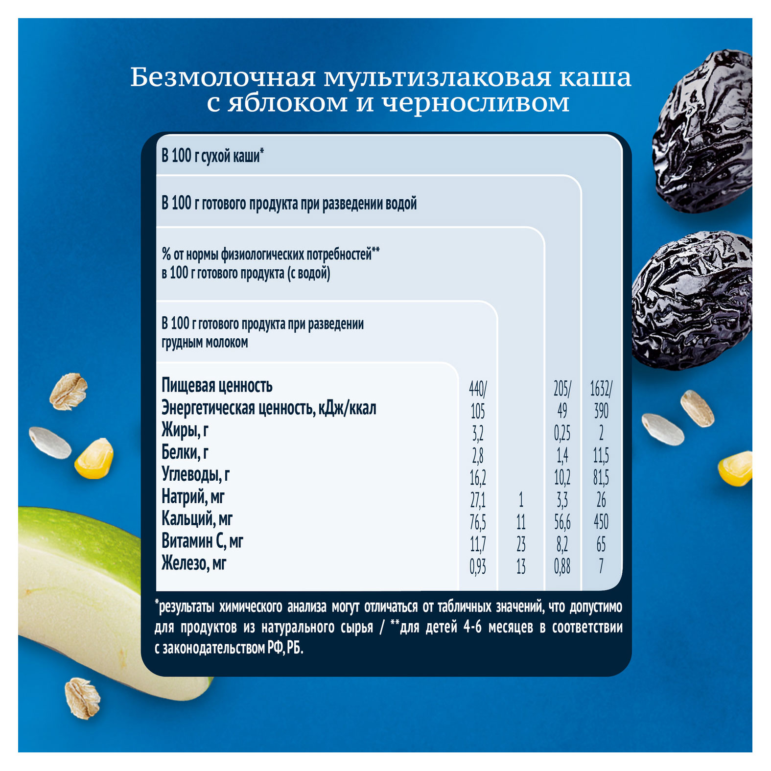 https://www.auchan.ru/files/original/28838960