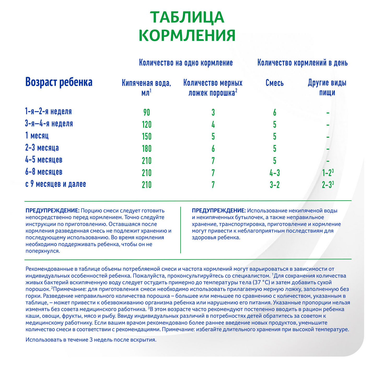 https://www.auchan.ru/files/original/28891760