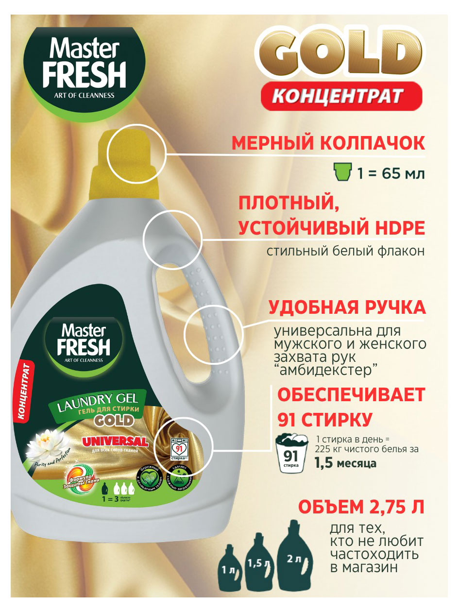 https://www.auchan.ru/files/original/29840749