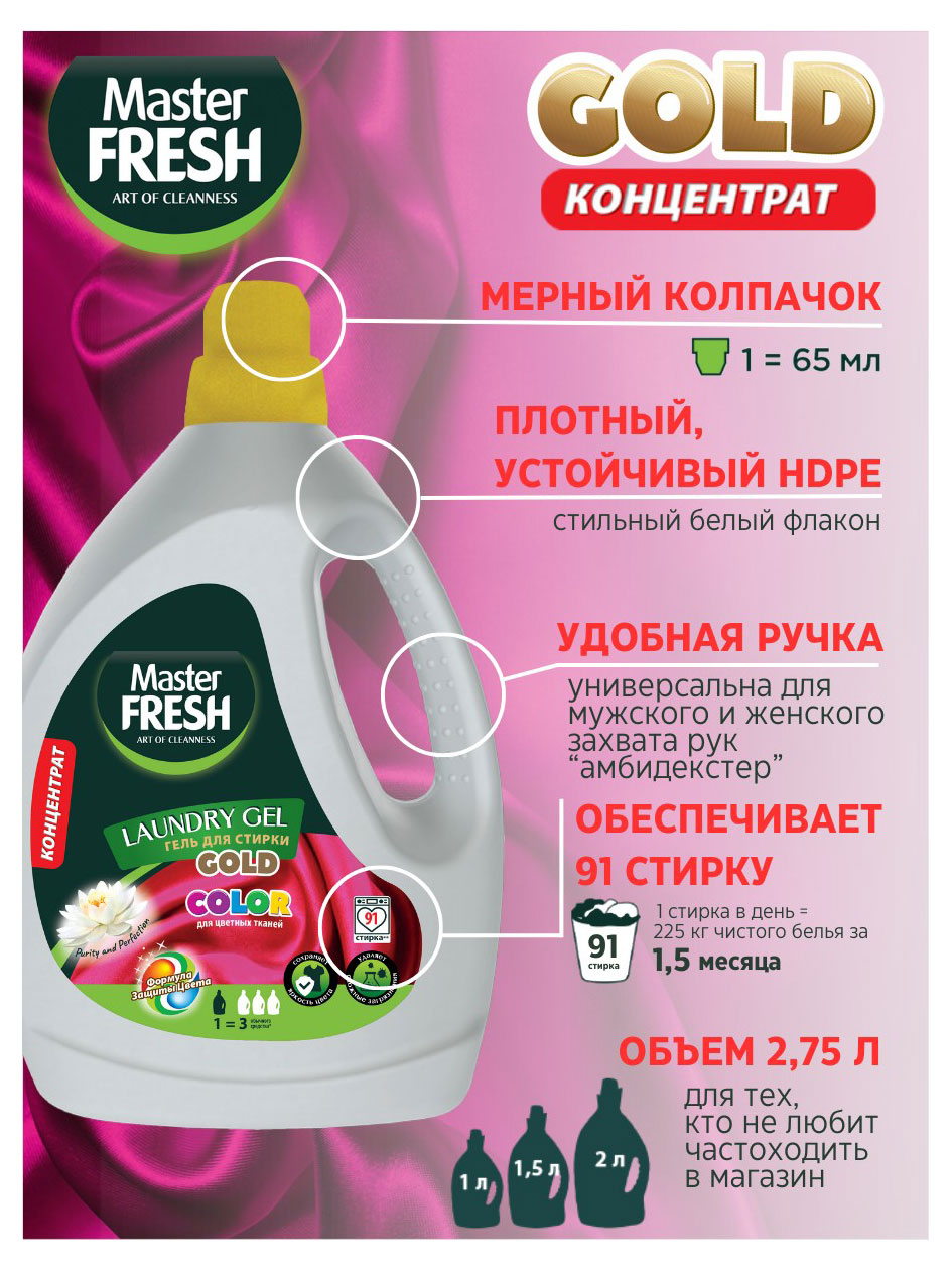 https://www.auchan.ru/files/original/29840801