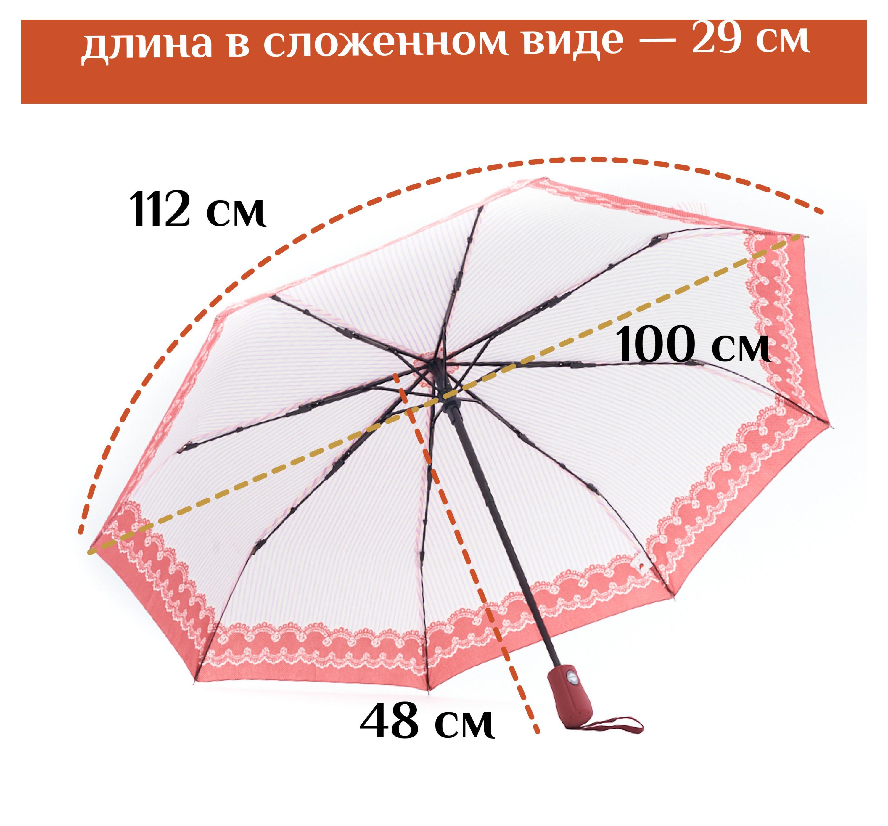 https://www.auchan.ru/files/original/30387724