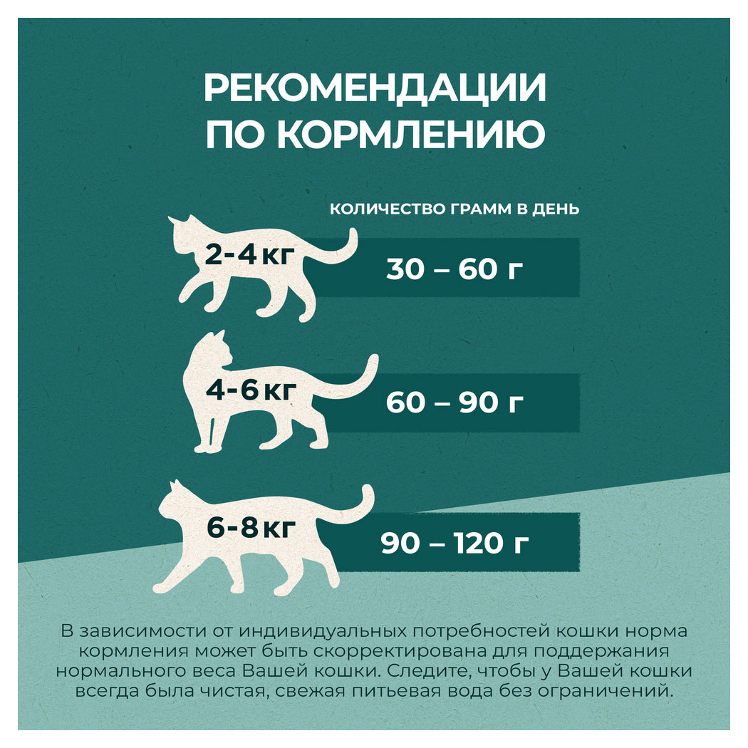 Купить Сухой корм для кошек Purina ONE Природа Здоровья со спирулиной и  курицей, 180 г (220750) в интернет-магазине АШАН в Москве и России