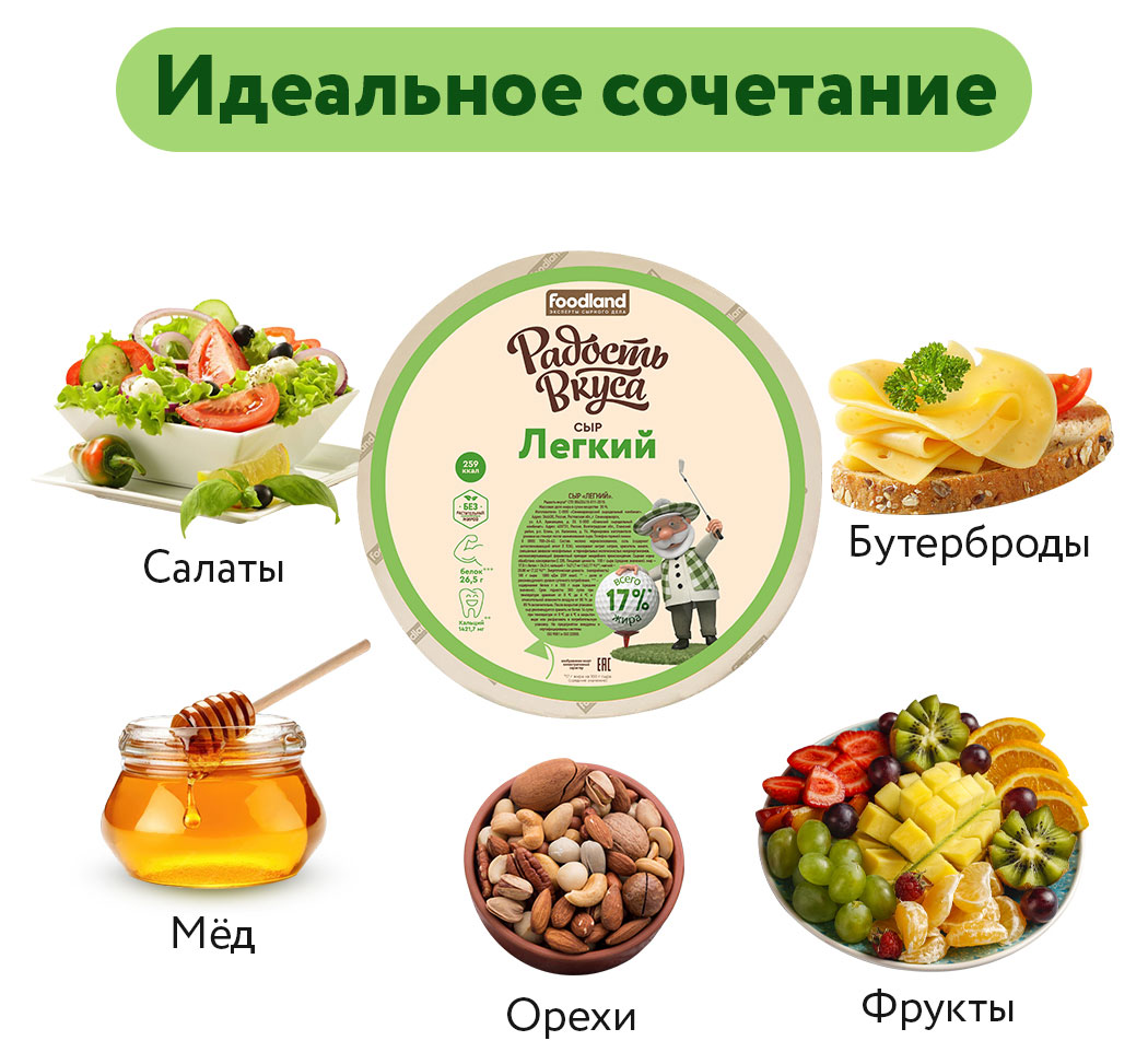 Купить Сыр полутвердый «Радость вкуса» Легкий 35% БЗМЖ, вес (825900) в  интернет-магазине АШАН в Москве и России