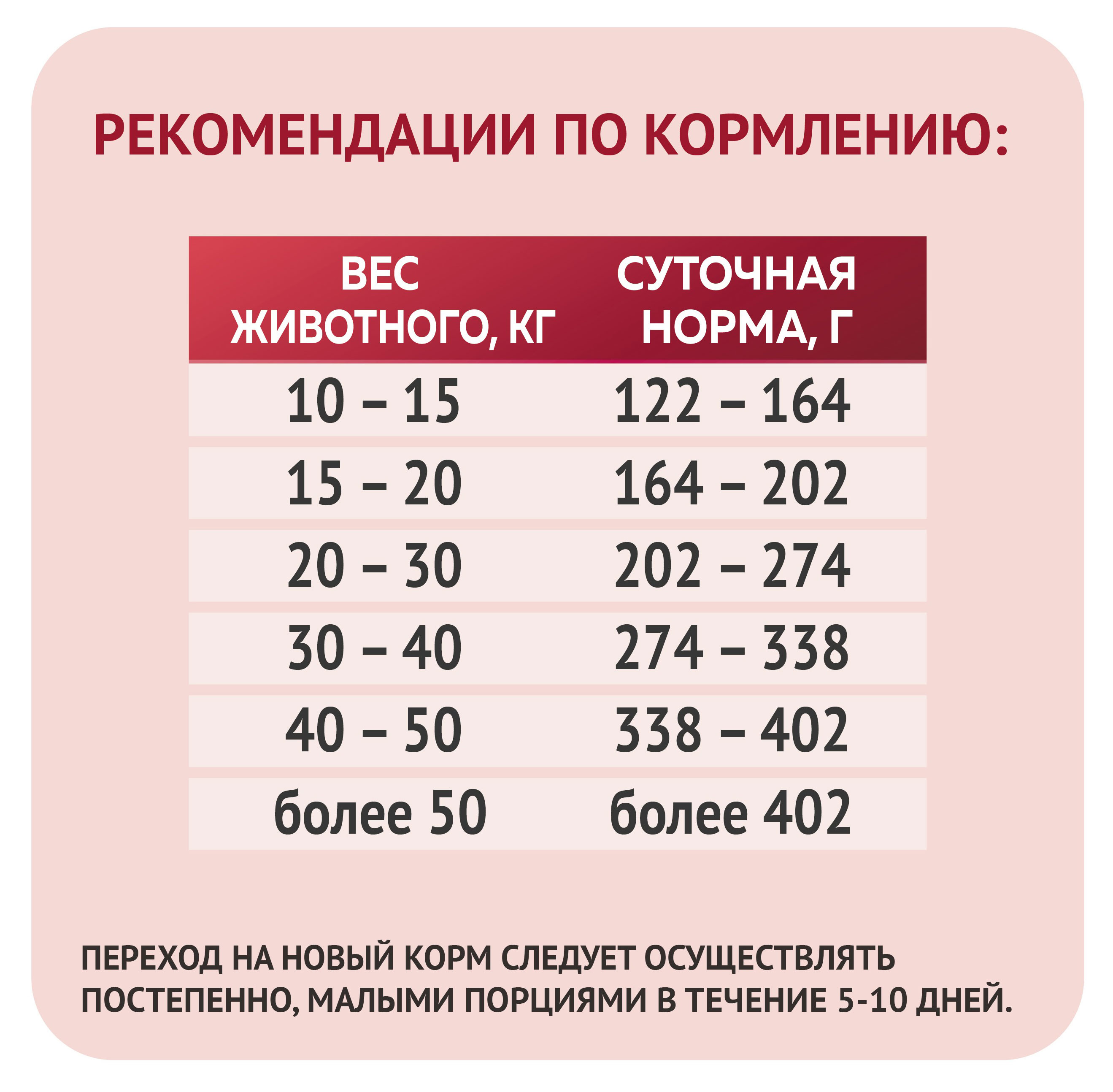 https://www.auchan.ru/files/original/30792480