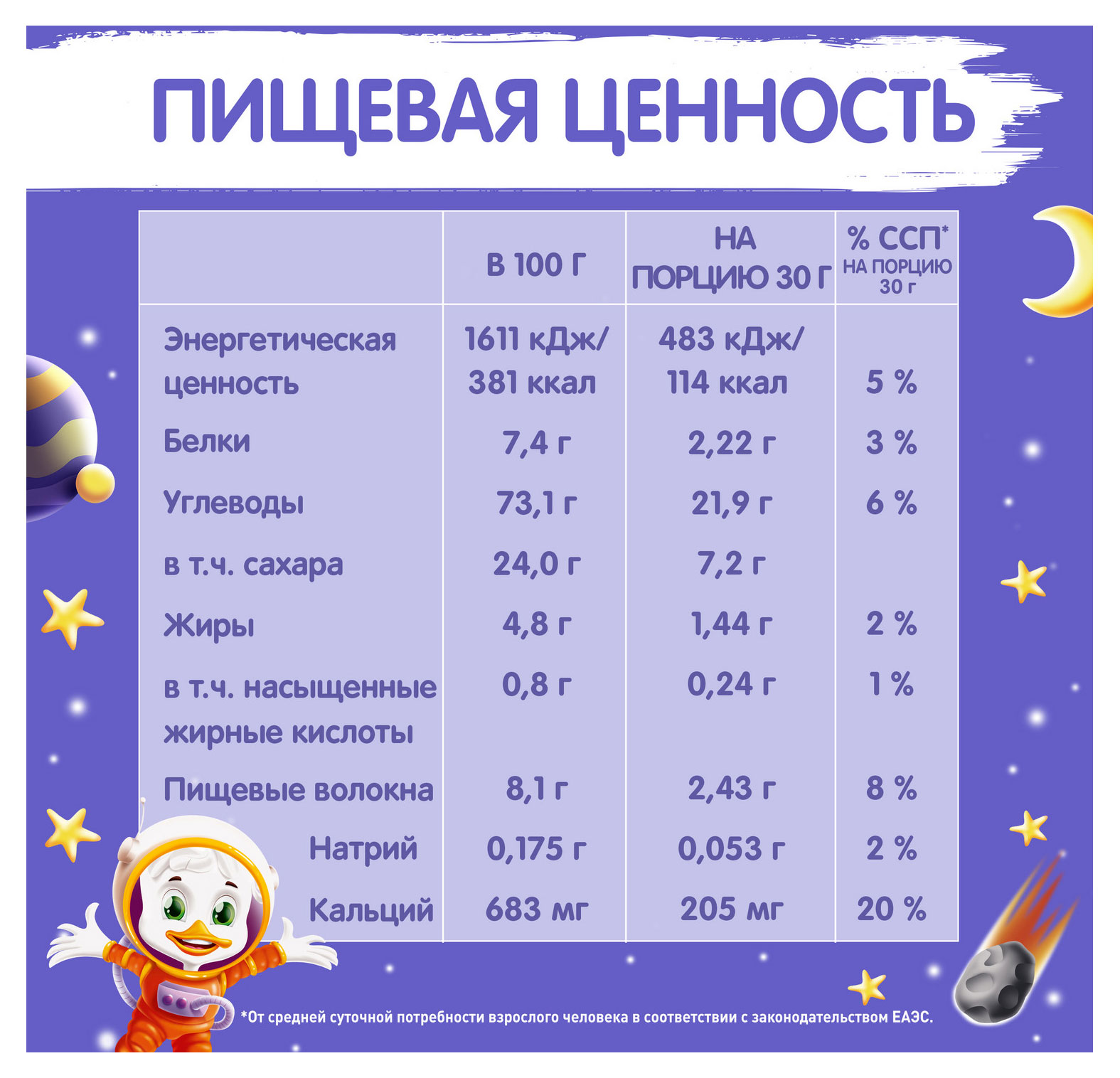 Купить Готовый завтрак «ХРУТКА» Медовый обогащенный кальцием, 210 г  (994336) в интернет-магазине АШАН в Москве и России