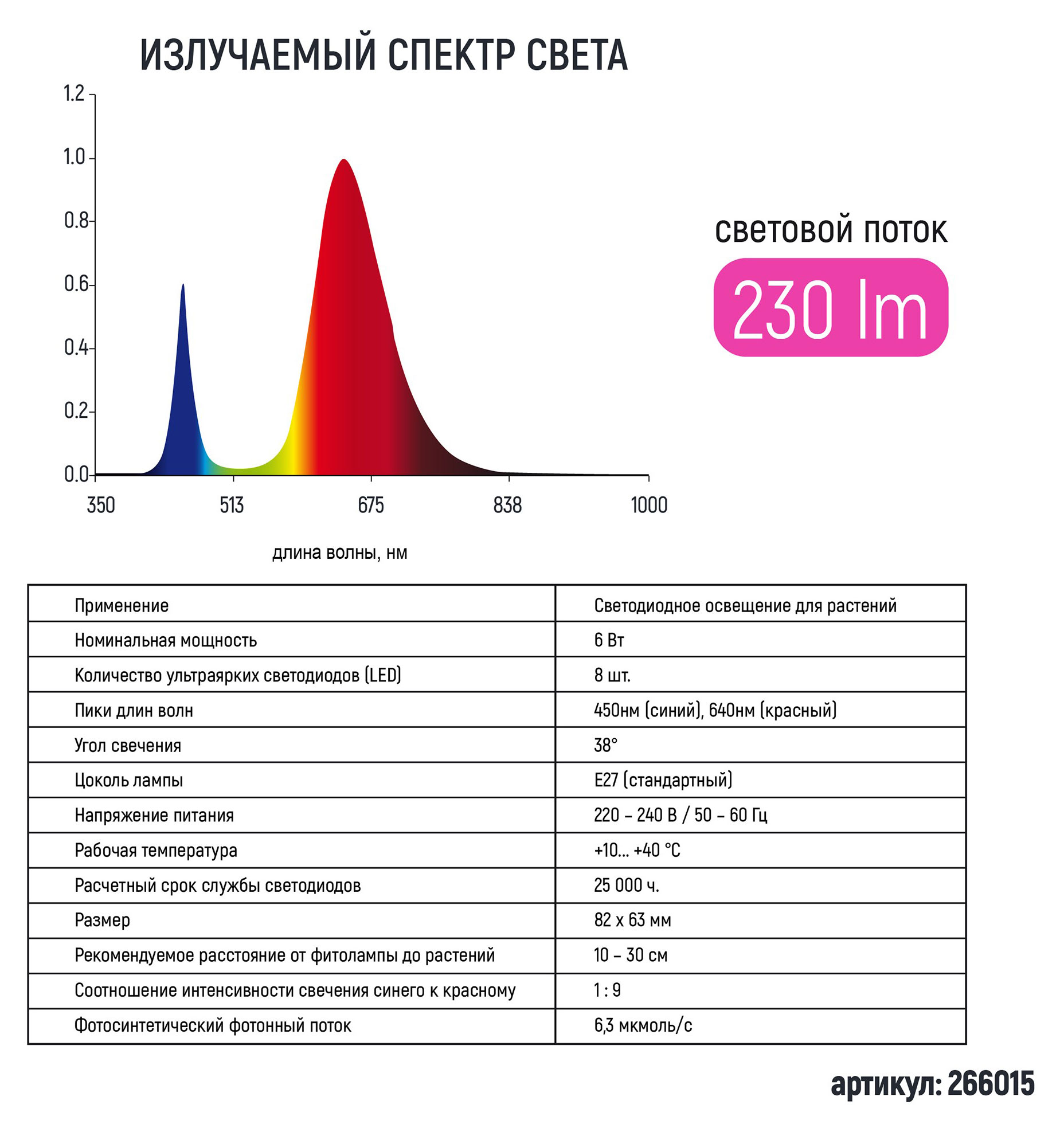 https://www.auchan.ru/files/original/31416756