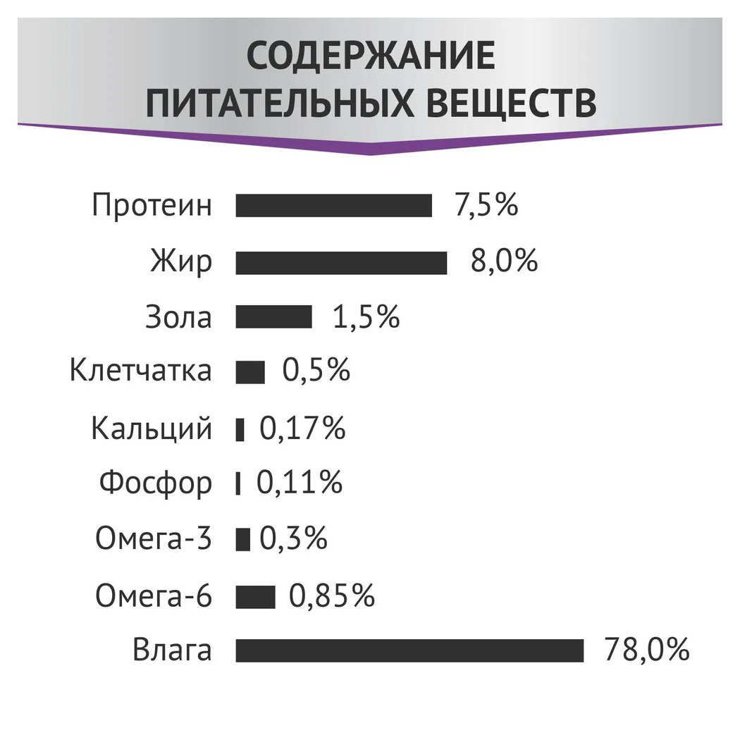 https://www.auchan.ru/files/original/31500404