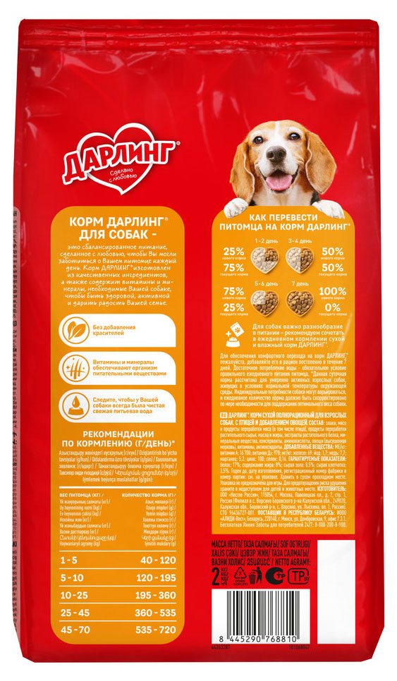 https://www.auchan.ru/files/original/31504052