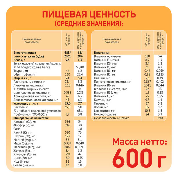 https://www.auchan.ru/files/original/31845800