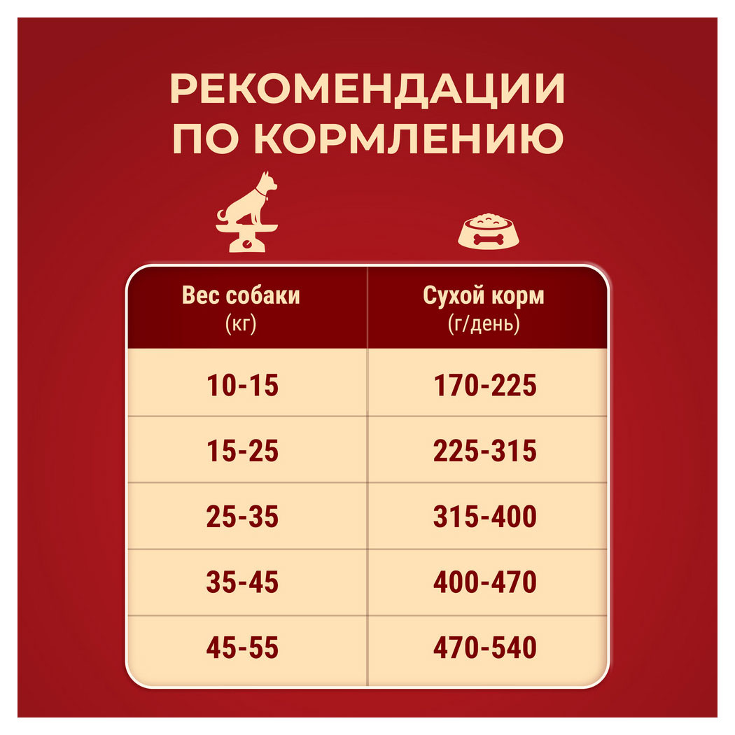 https://www.auchan.ru/files/original/32482773