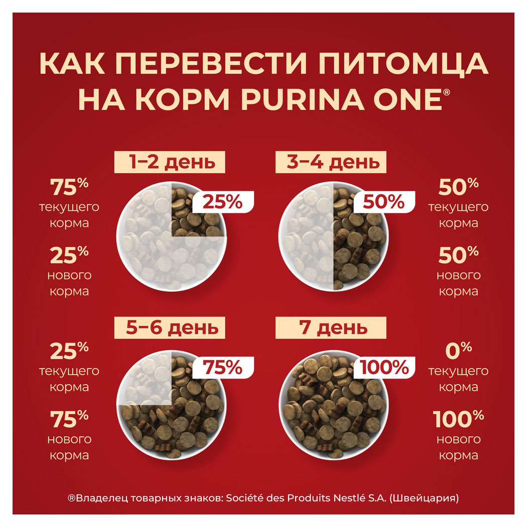 https://www.auchan.ru/files/original/32482789