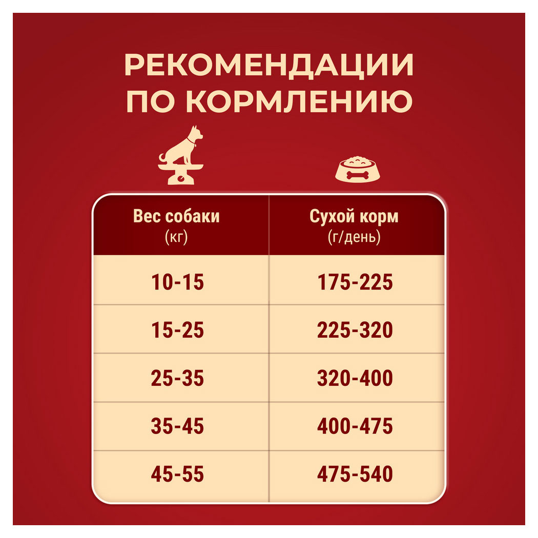 https://www.auchan.ru/files/original/32491789