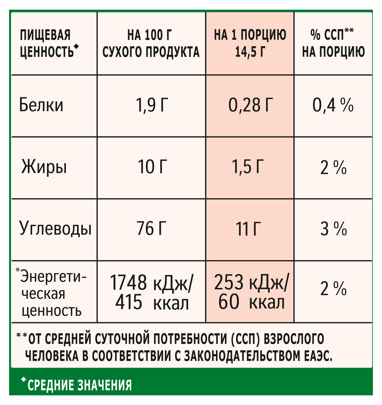 https://www.auchan.ru/files/original/33109753