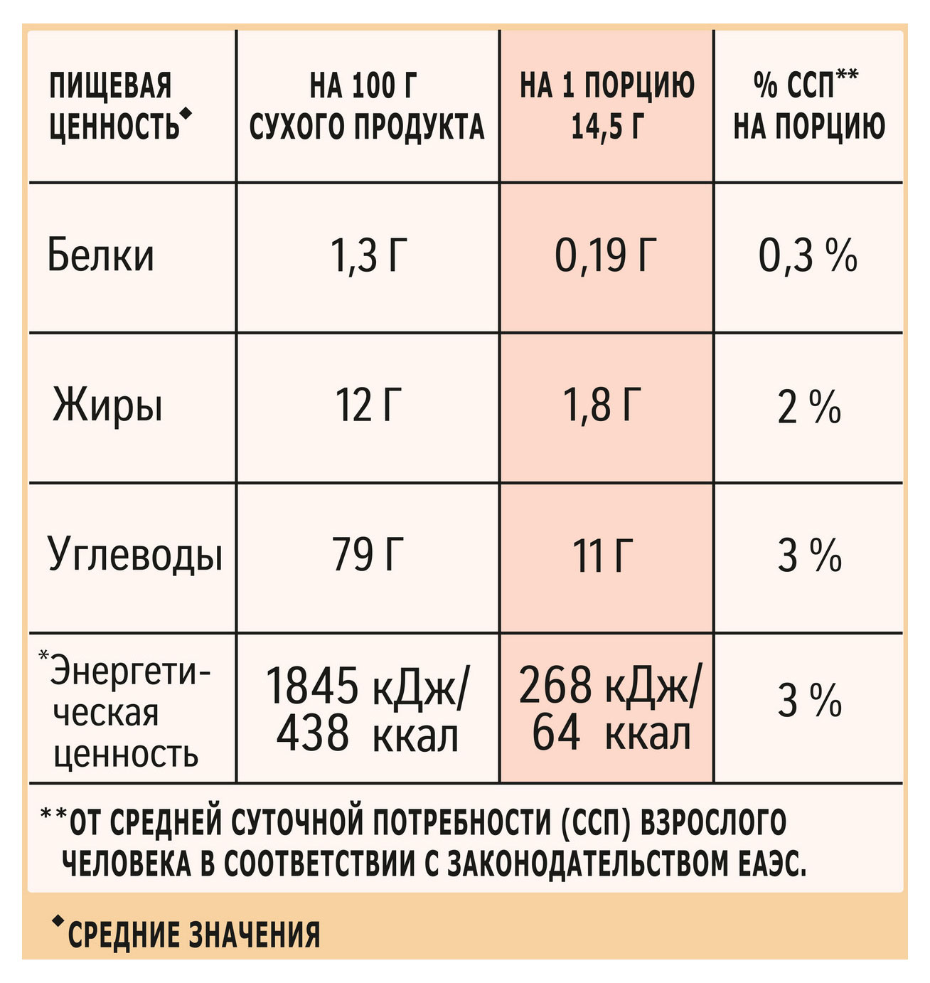 https://www.auchan.ru/files/original/33109941