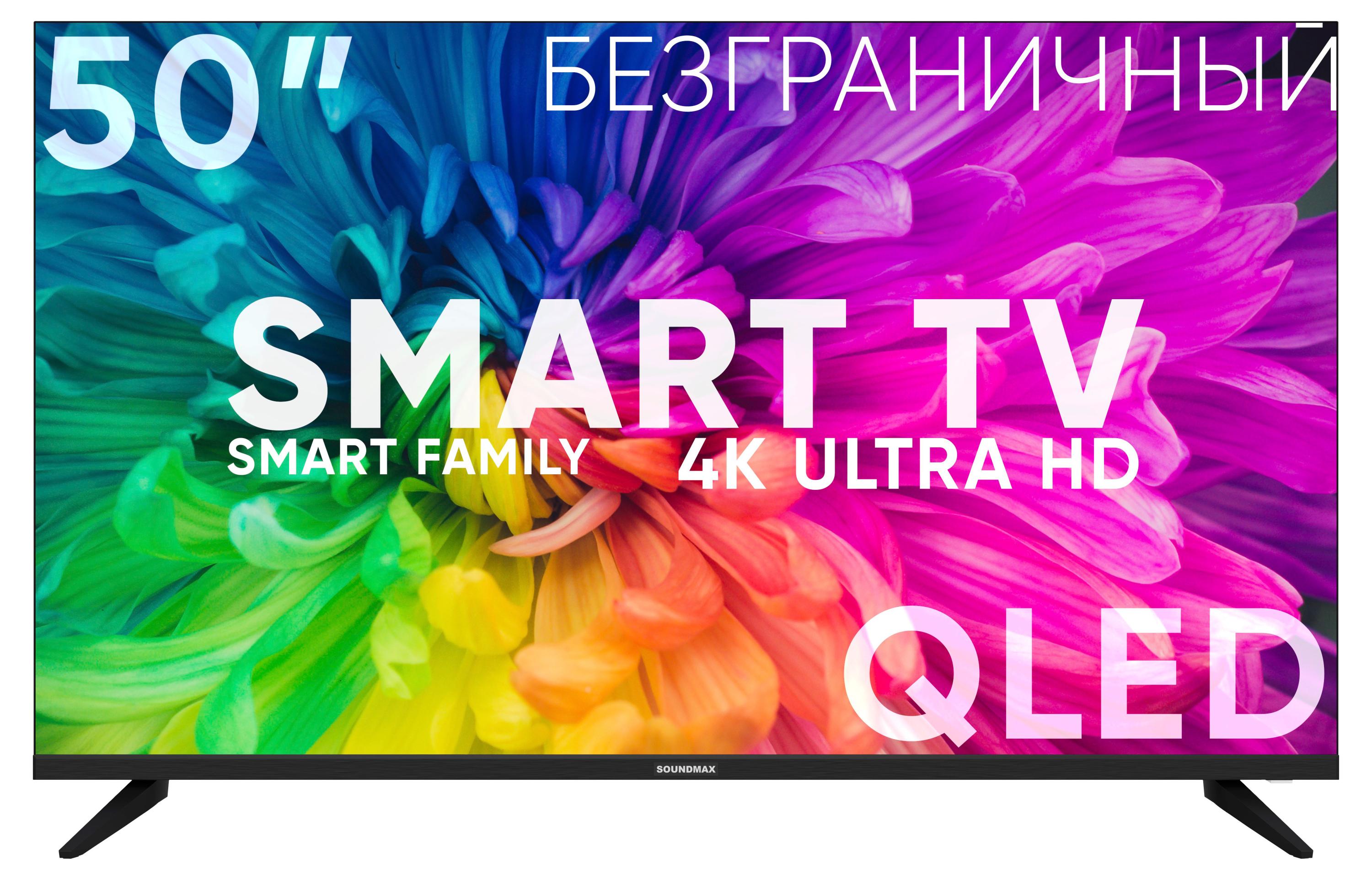 Телевизор Soundmax SM-QLED50T21SU