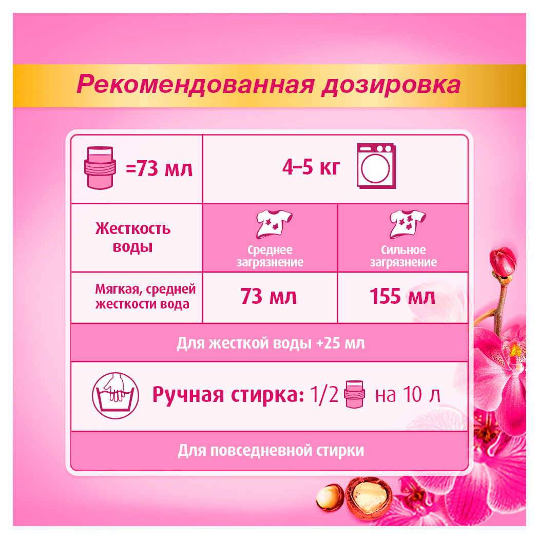 https://www.auchan.ru/files/original/34175019