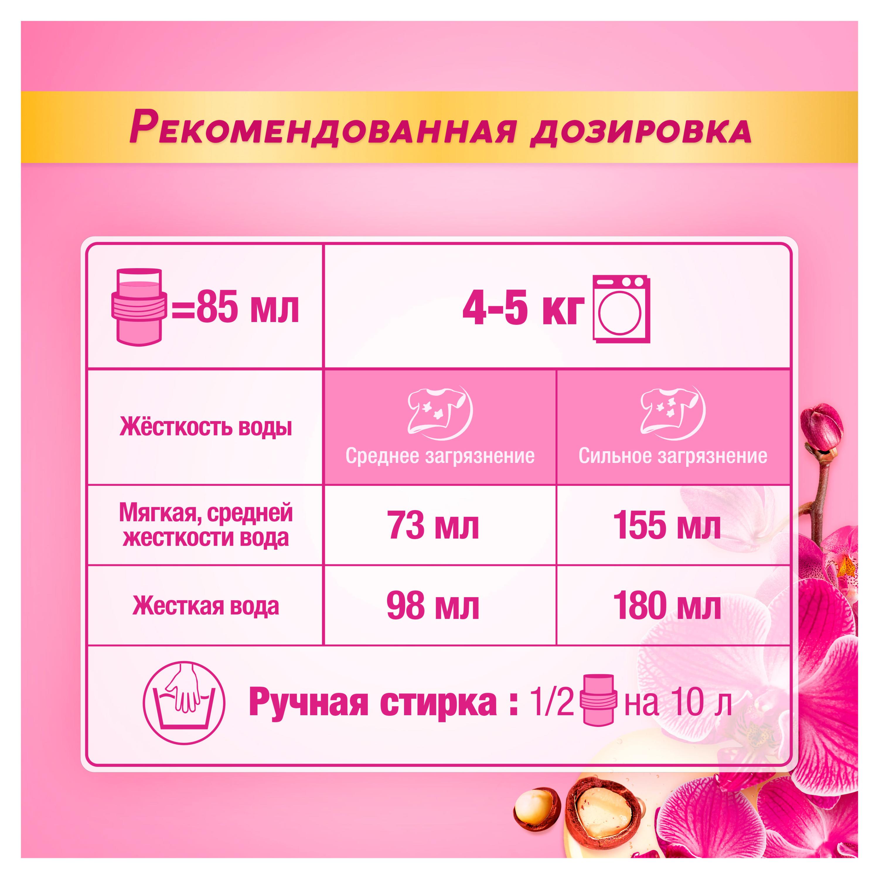 https://www.auchan.ru/files/original/34175814