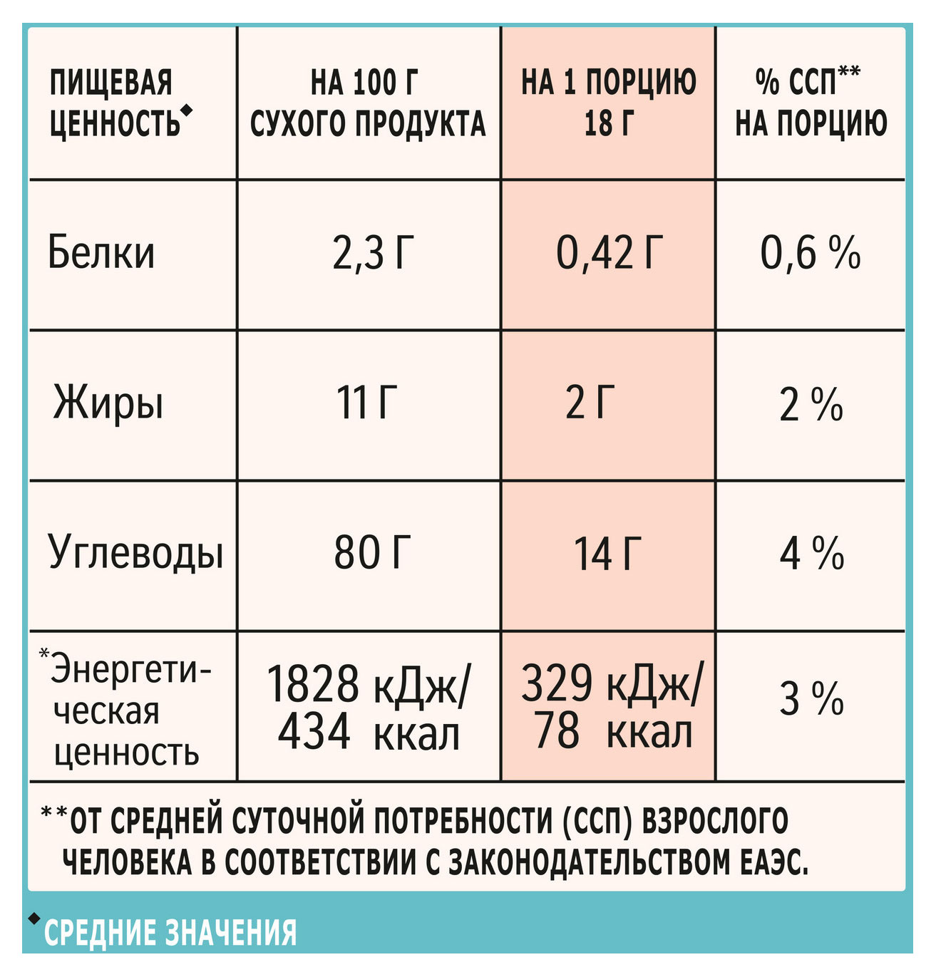 https://www.auchan.ru/files/original/34229772