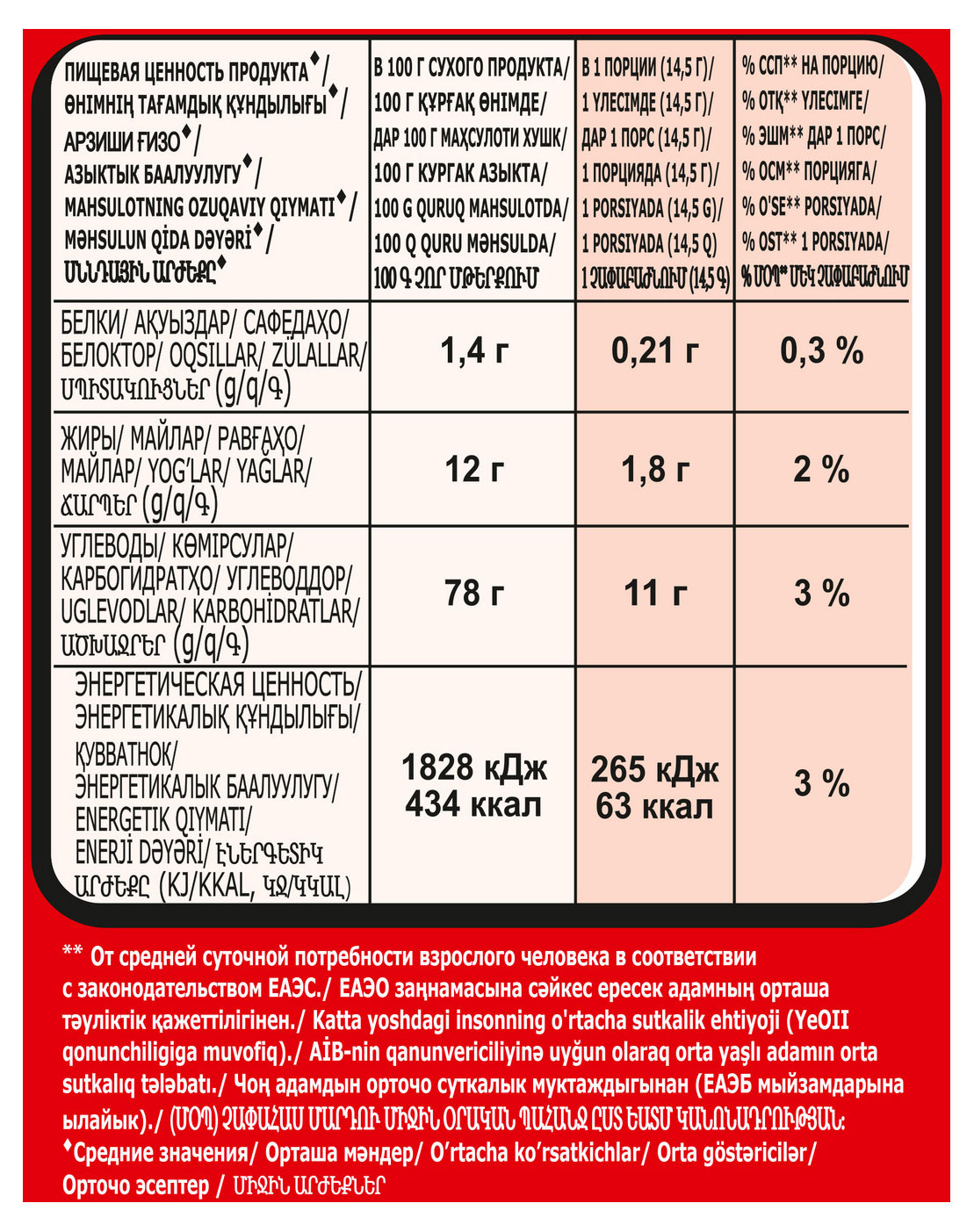 https://www.auchan.ru/files/original/34266495