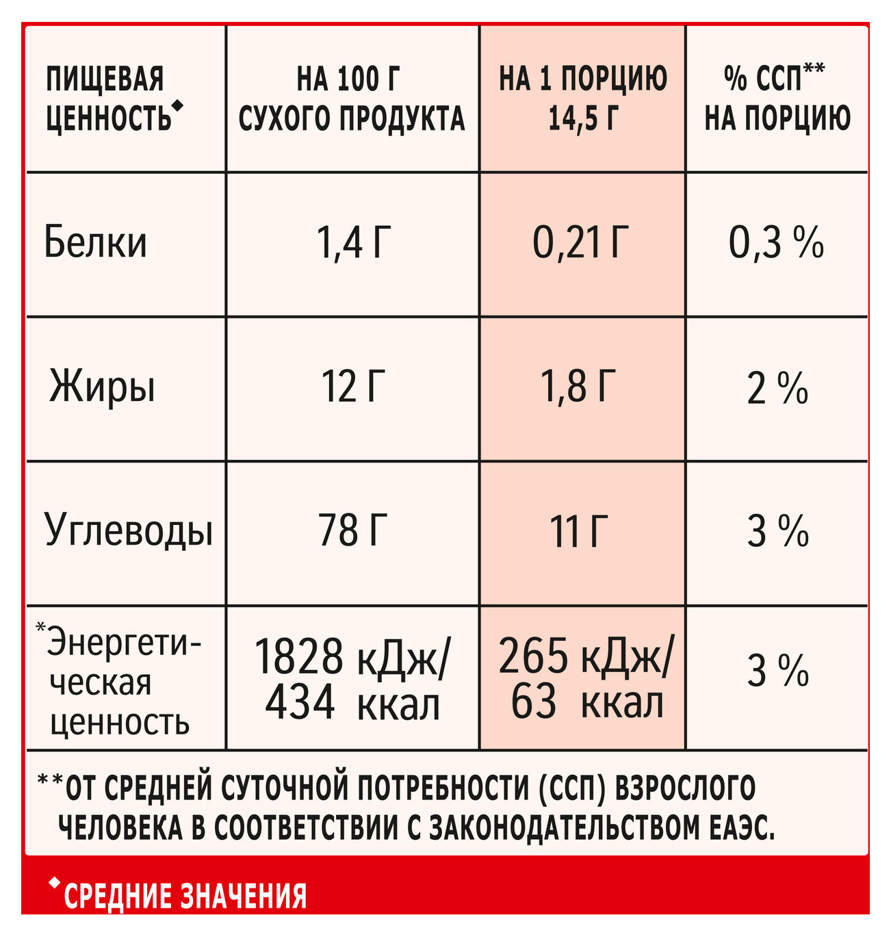 https://www.auchan.ru/files/original/34274298