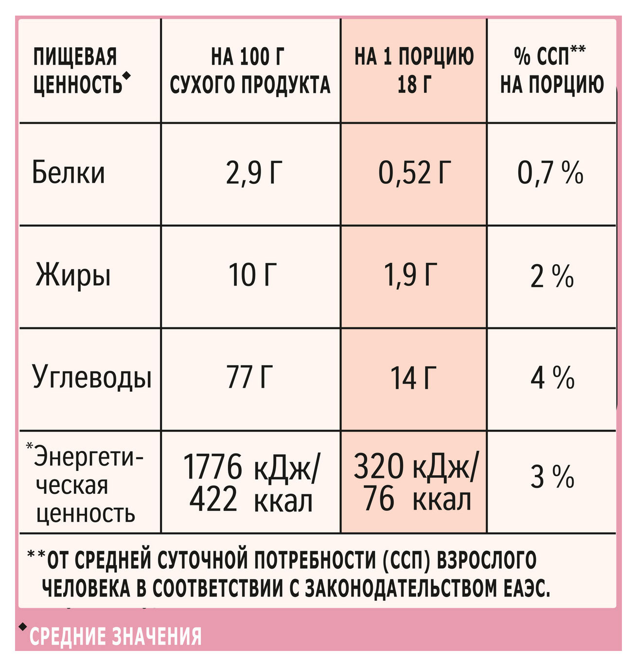 https://www.auchan.ru/files/original/34274445