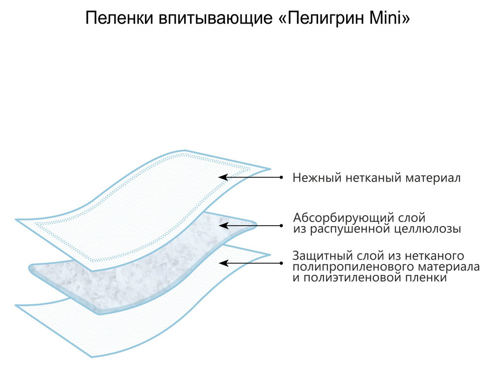 https://www.auchan.ru/files/original/5699263