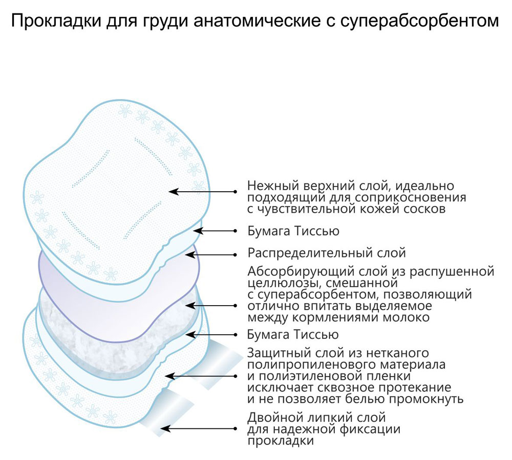 https://www.auchan.ru/files/original/5699498