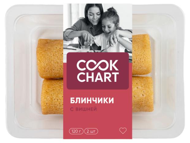 Блинчики Cook Chart с вишней, 120 г шпикачки классические вареные охлажденные 800г